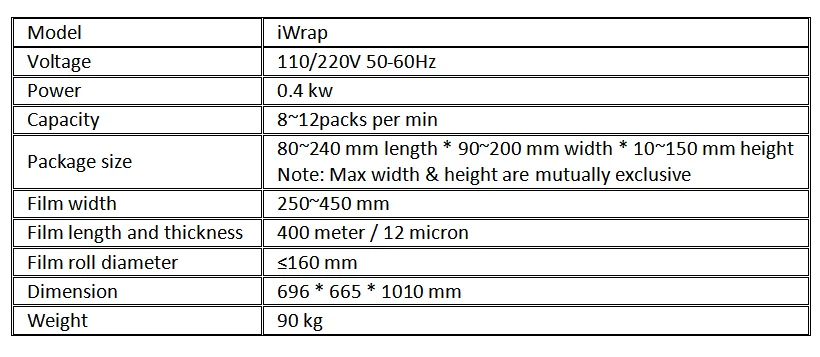 Automatic cling film food wrapping machine