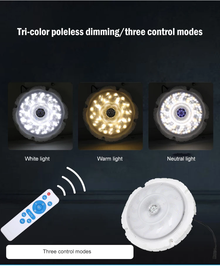 Intelligent Ip66 Waterproof ABS Motion Sensor Remote Control 50w 100w 200w LED Solar Ceiling Light