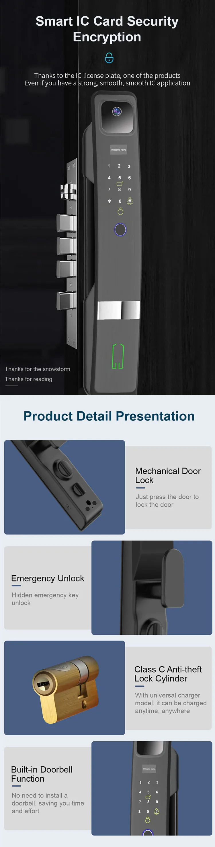 Tuya WiFi Remote Control Electronic 3D Face Recognition Smart Door Lock with Camera Screen Fingerprint and Peephole