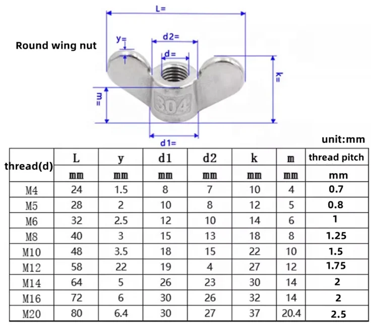 M6-1.00 Stainless Steel Wing Nuts - 20 Piece DIN315 Metric Wing Nuts A2-70 Grade