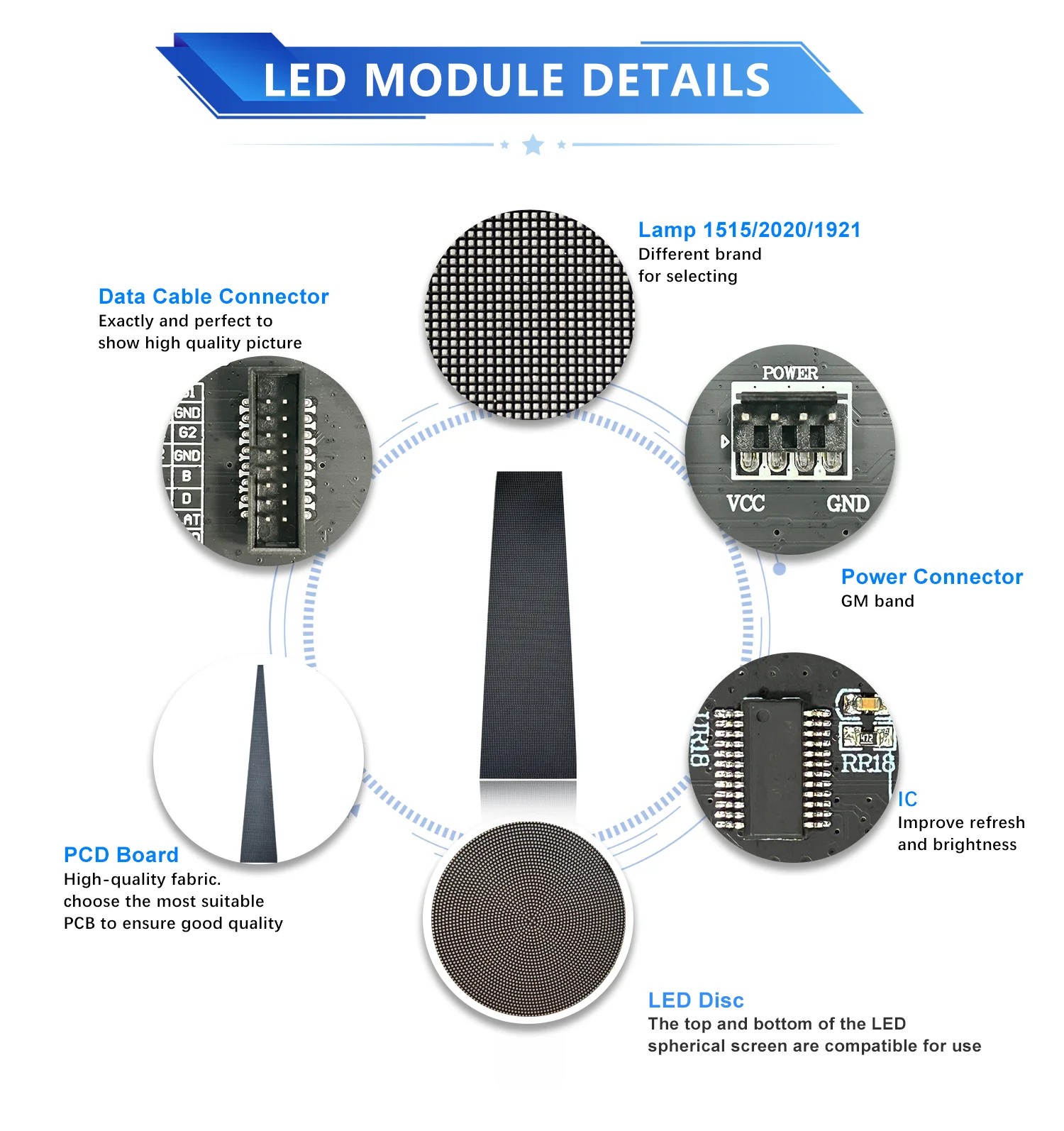 Digital Signage and Displays 3.91 Led Panel Factory Price Black Led Smd ...