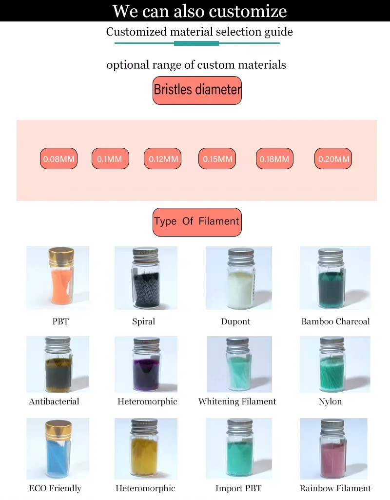 Ha95e0082fc004bd2907135508fa8edf4b