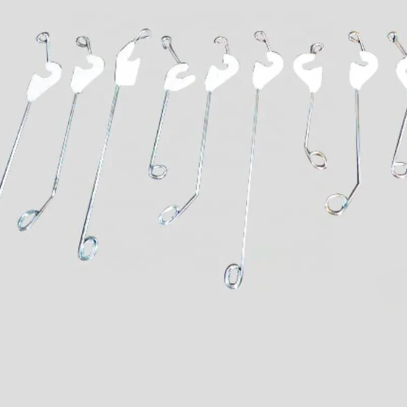 Circular Loom Spare Parts Hs Code Reviewmotors.co