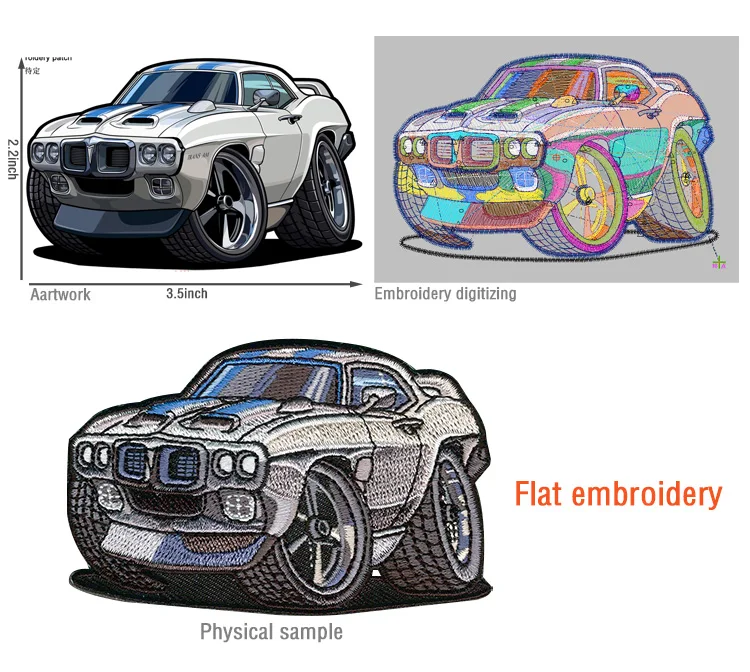 Types of Embroidery Digitizing Services