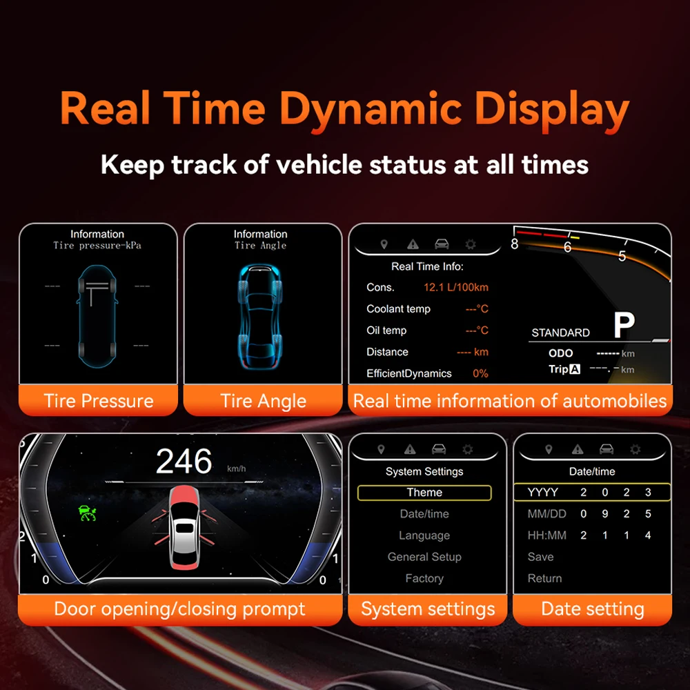 NaviHua Different Interface Car LCD Display Screen Auto Meter Digital Instrument Cluster for BMW F01 F10 F12 CIC NBT