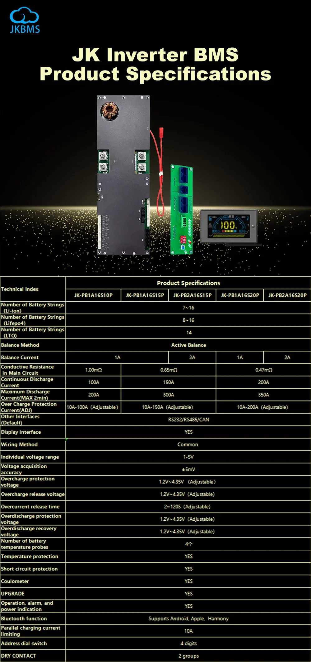 Jk Bms Inverter Eu Stock Active Balance 8s-16s Smart Bms 100a-200a 1a ...