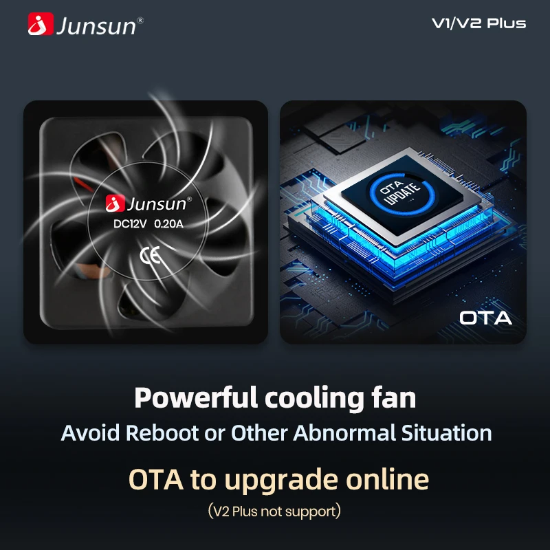 Junsun Android Auto Car Radio Navigation for Mercedes Benz C Class W203 2005-2009 C200 C230 C240 C320 C350 CLK W209 Multimedia