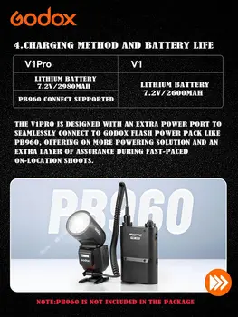 Godox V1 Pro V1 PRO S Camera Flash for Sony Camera Offical V1PRO S Flash with Innovative External Flash detail image