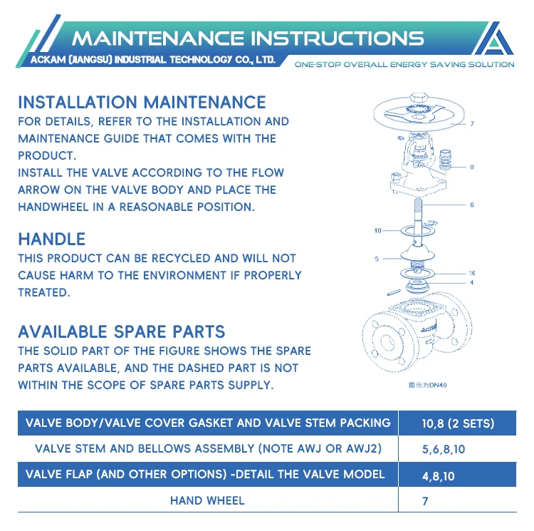 Low Maintenance Cost Reliable Globe Valves High Precision Bellows Seat Globe Valve manufacture