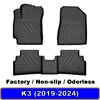 per tappetini auto Kia K5 in TPE
