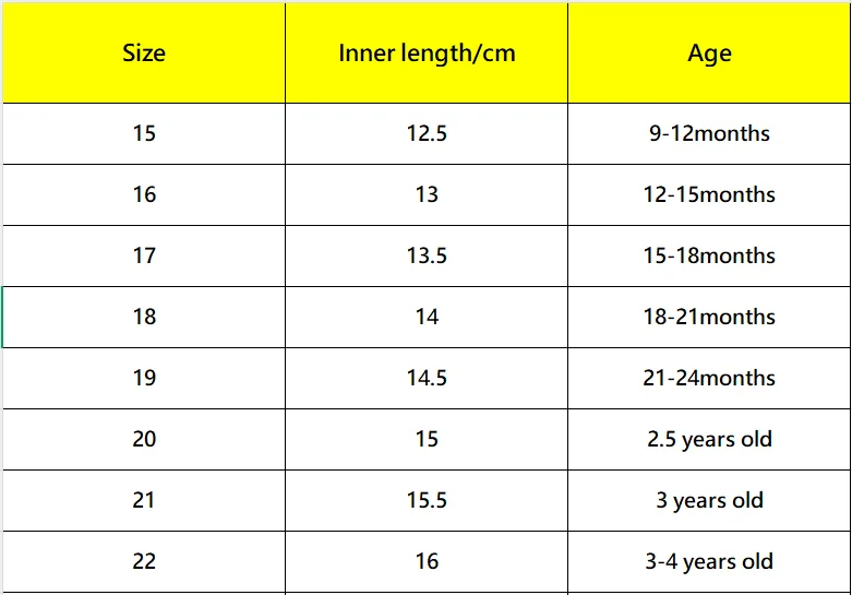 Wholesale New Arrival High Quality Spring Autumn Unisex Sports Kids Girls and Boys Shoes manufacture