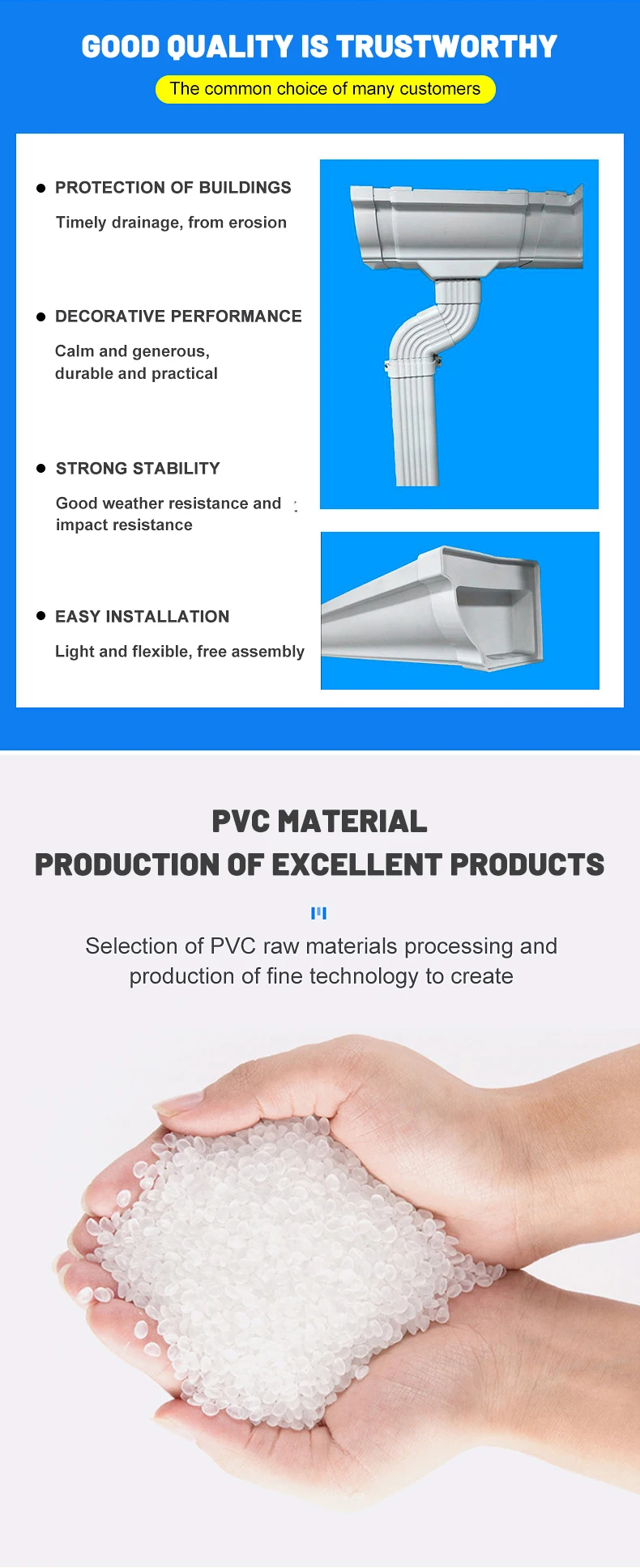 PVC Rainwater Gutter System - Durable & Efficient Solutions