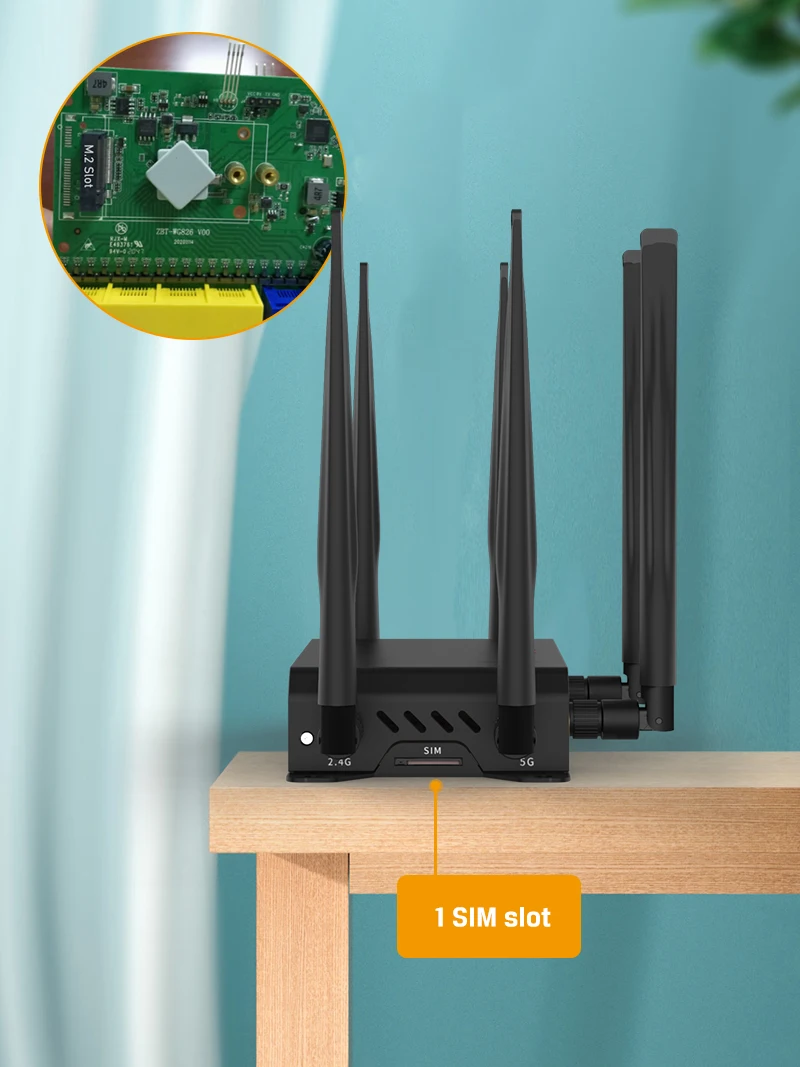 Dual Sim 4g & 5g Wi-fi Router With Sim Card Slot