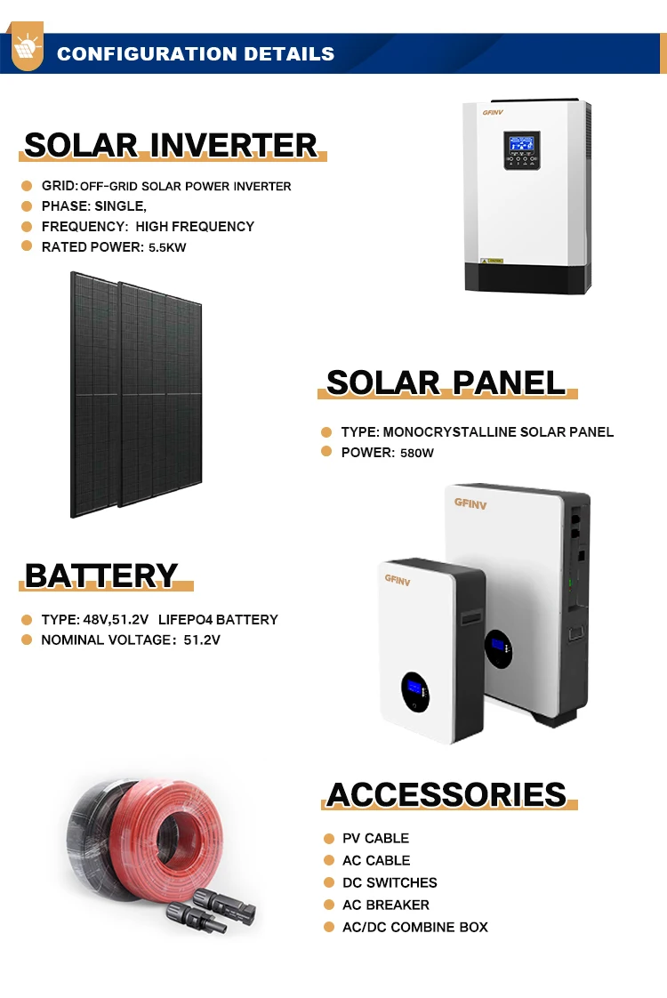 Customized 5.5kw Solar Inverter 400w Solar Panel Power System With ...