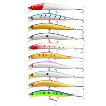 Fishing Lure 8.3g/100mm Topwater Minnow Live & Artificial Bait for River Ocean Outdoor Fishing – Minnow – view 2