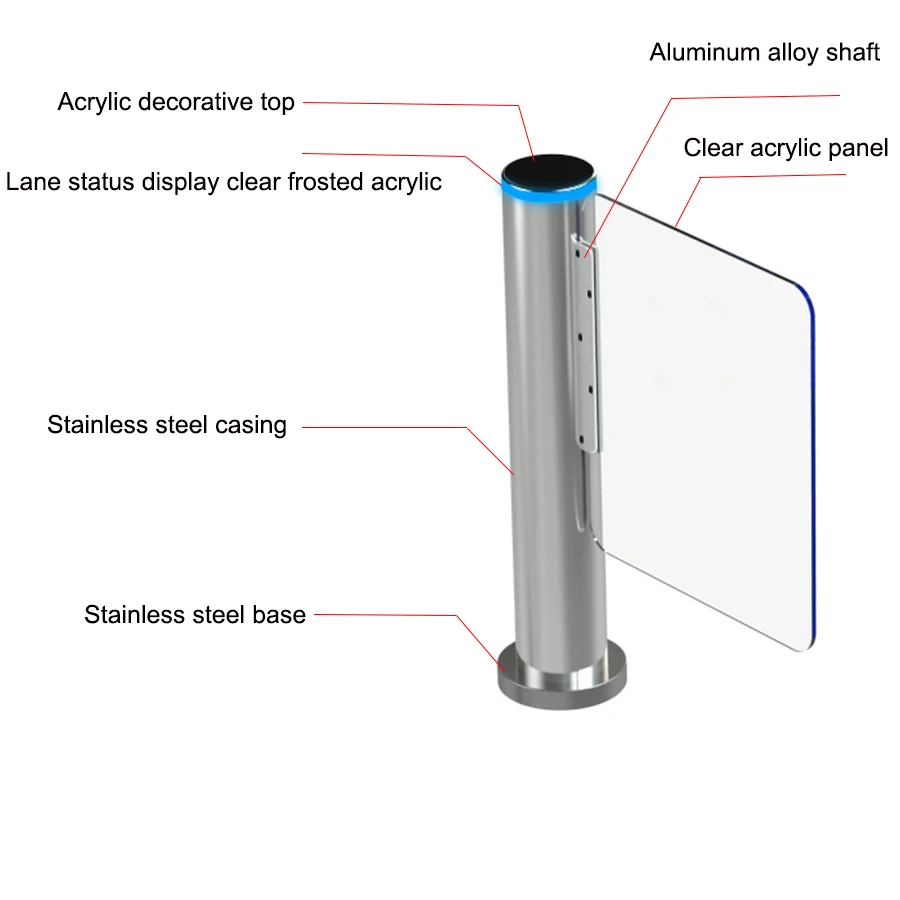 Circular Slim Speed Gate Servodrived MCBF 10 Million Service Life Small Turnstile for Playground Supermarket Kindergarten Office