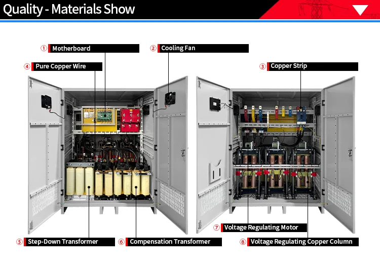 300kw 200kw 150kw 100KW Three Phase 220V 380V Servo Motor Automatic Voltage Regulator Voltage Stabilizer AVR