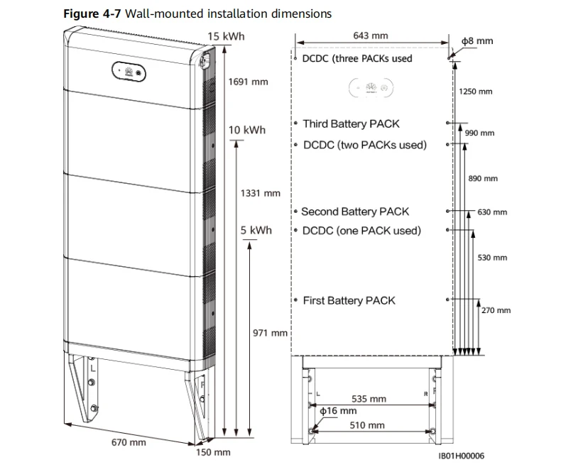 Huawei Solar Energy Storage Battery Original Batterie System Huawei