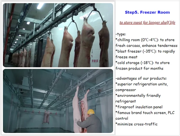 Complete pig slaughterhouse equipment for pork slaughterhouse meat processing and meat production