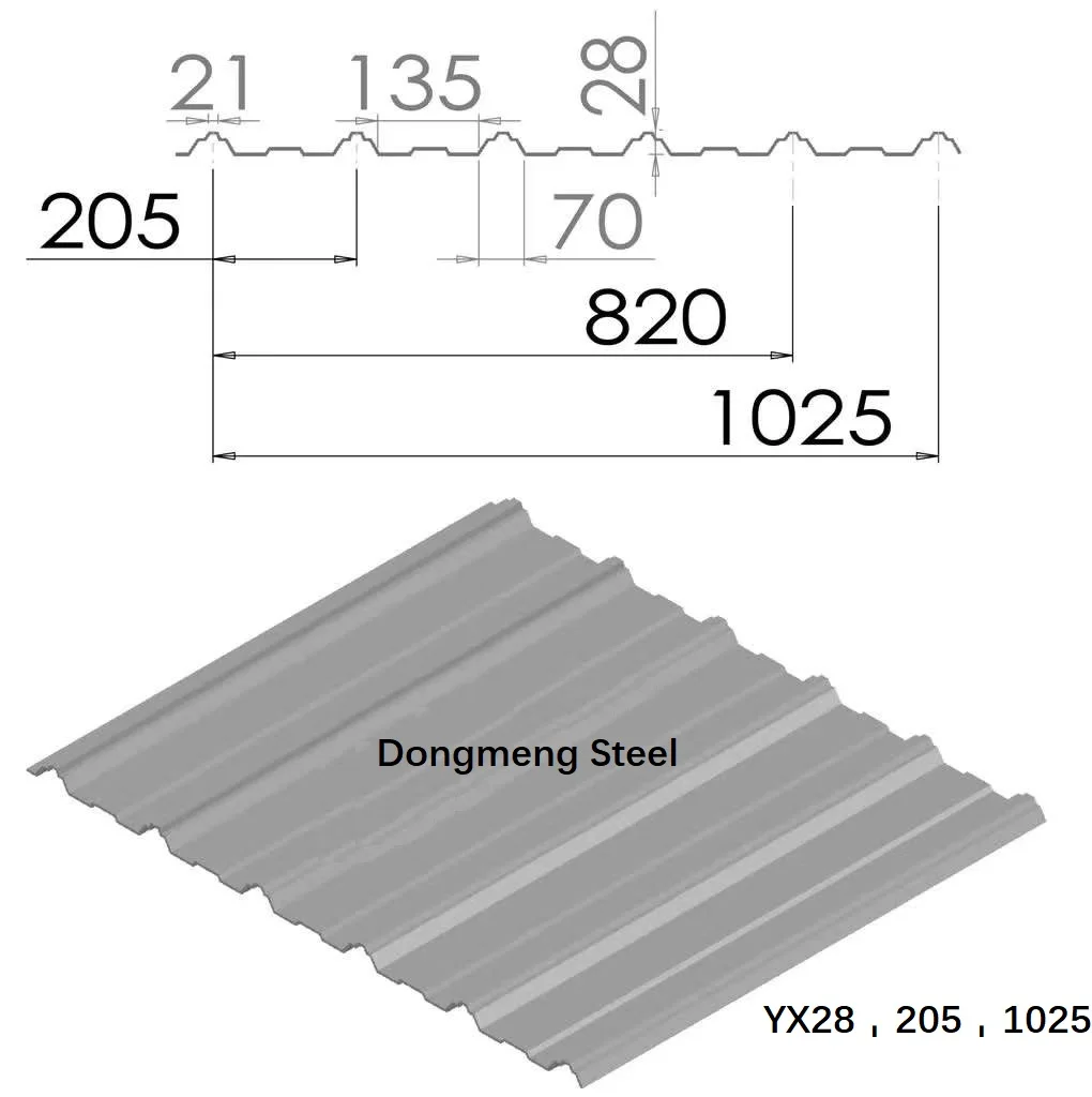 Low Price Metal Roofing Sheets As Roof In Pakistan Buy Bangladesh Metal Roofing Sheet,Metal