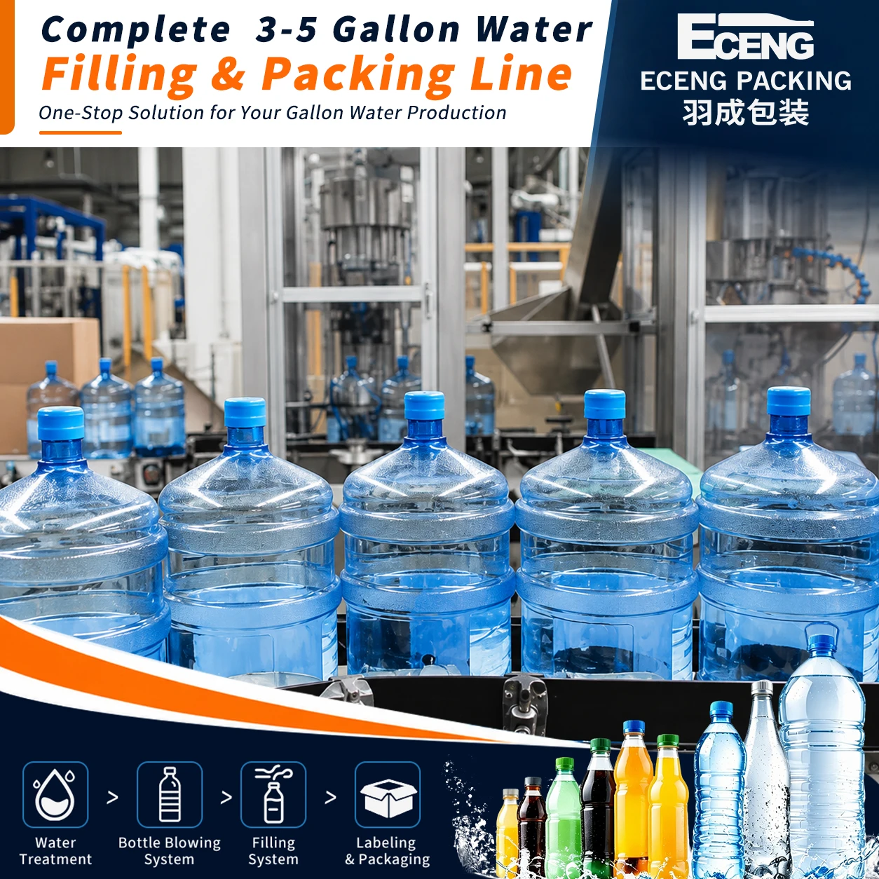 1200BPH 5 Gallon Bottle Filling Machine 19L Mineral Water Barrel Bottling Production Machinery for Barreled Water Production