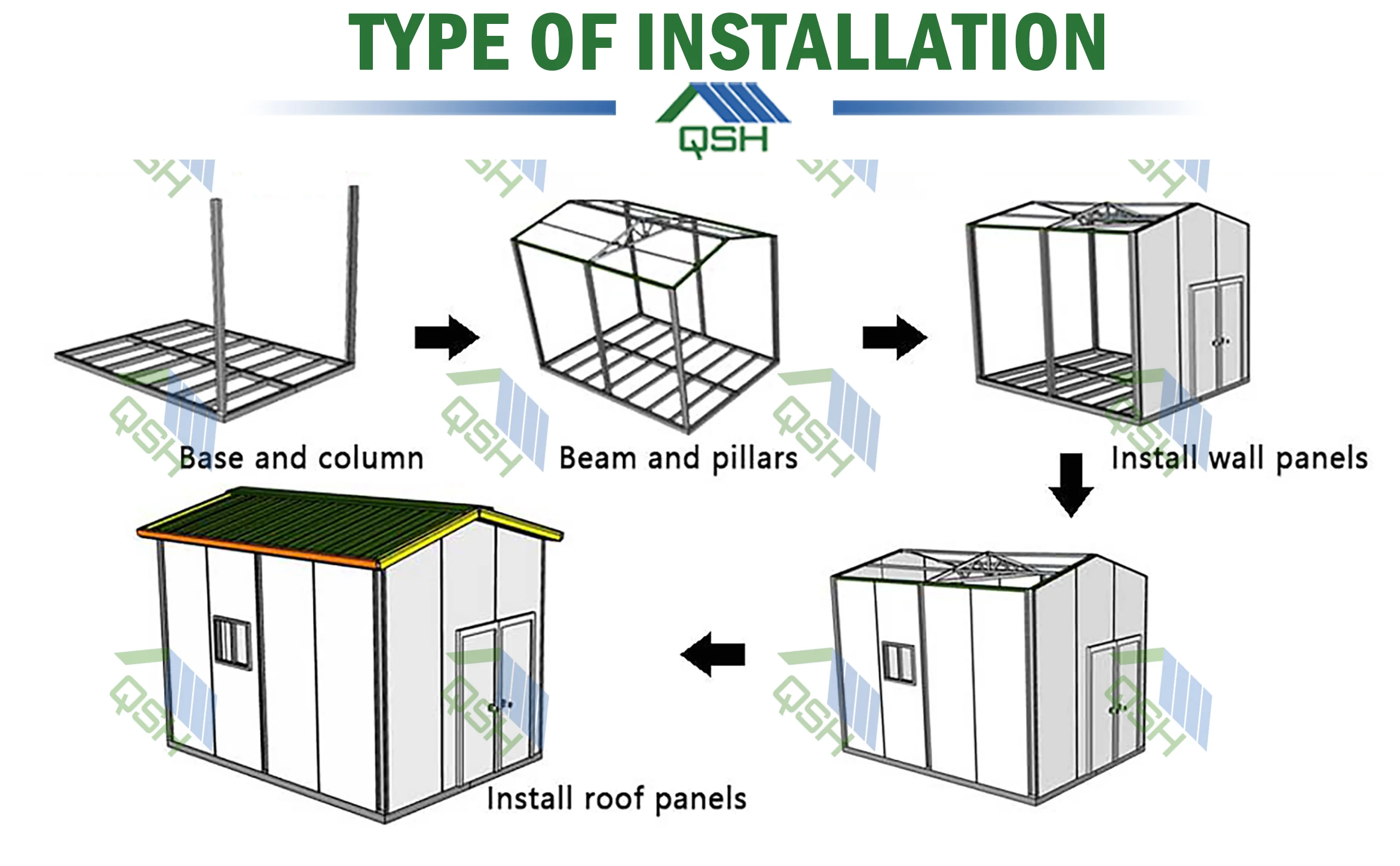 Modern Prefab Movable House - Fast Installation & Customization