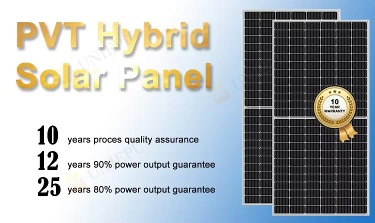 Hybrid PVT Panels - Efficient Photovoltaic & Thermal Solutions