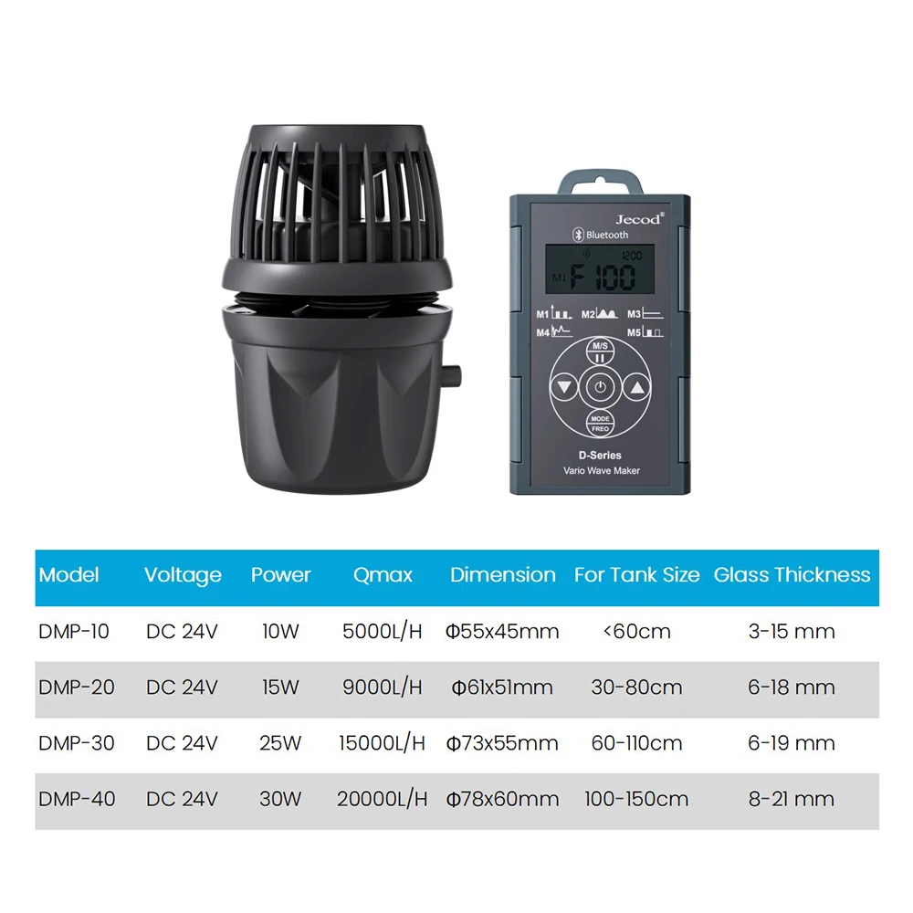 Jecod Jebao DMP-10/20/30/40 Sem Fio 25W Aquário Plástico Wavemaker