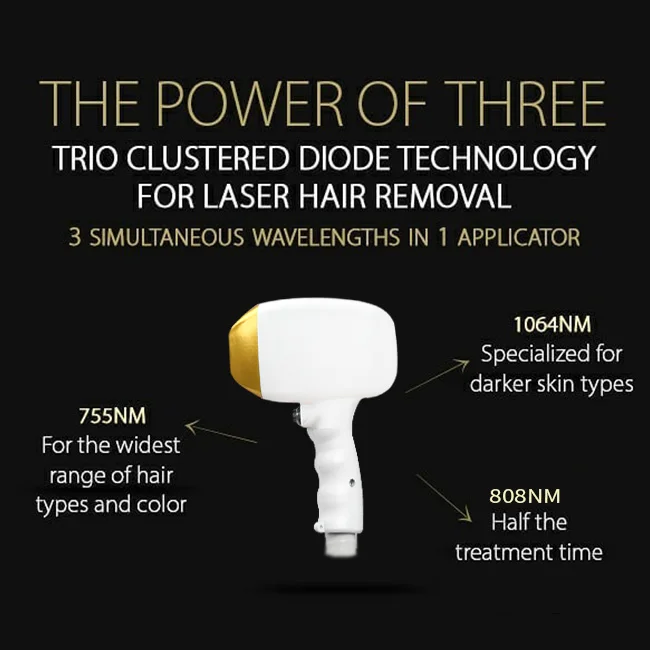 
2021 Alma Laser Soprano 808nm Hair Removal 755nm 808nm 1064nm 1600 1200 Alma Soprano Ice Platinum Laser 808 Diode Laser 