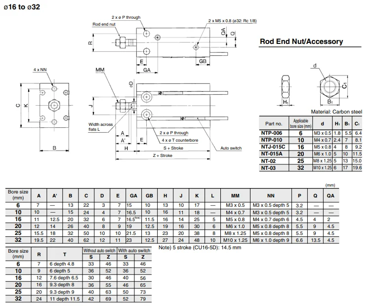 Double Acting Free Mount Small Cylinder CDU-16-10 20 30 40 50 100D ...