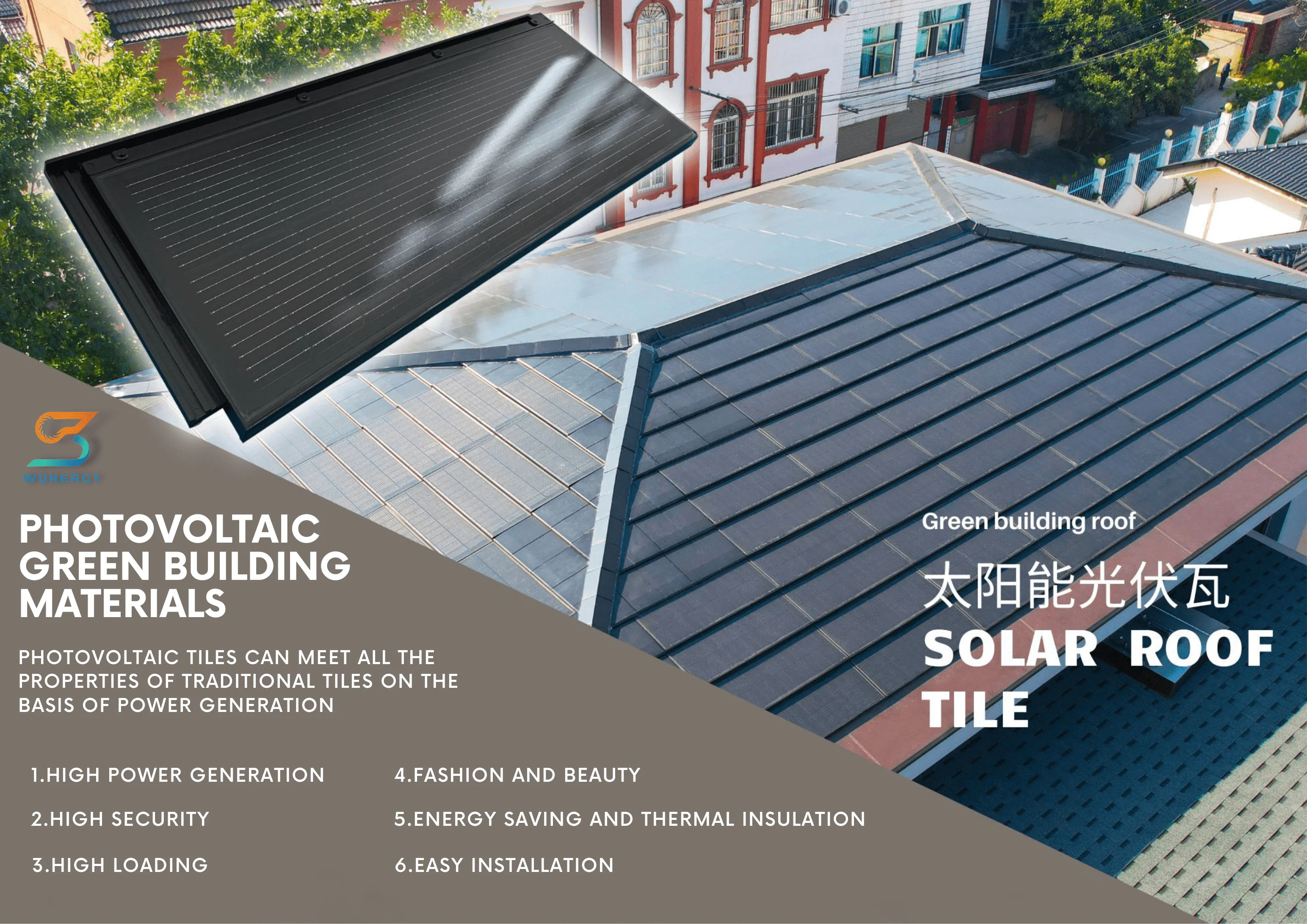 Bipv Double Glass Solar Roof Solar Tile Structure Profiles Solar Energy