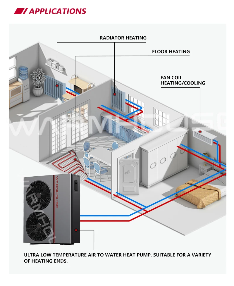Air to Water Heat Pump, 16kW, 220 - detail 8