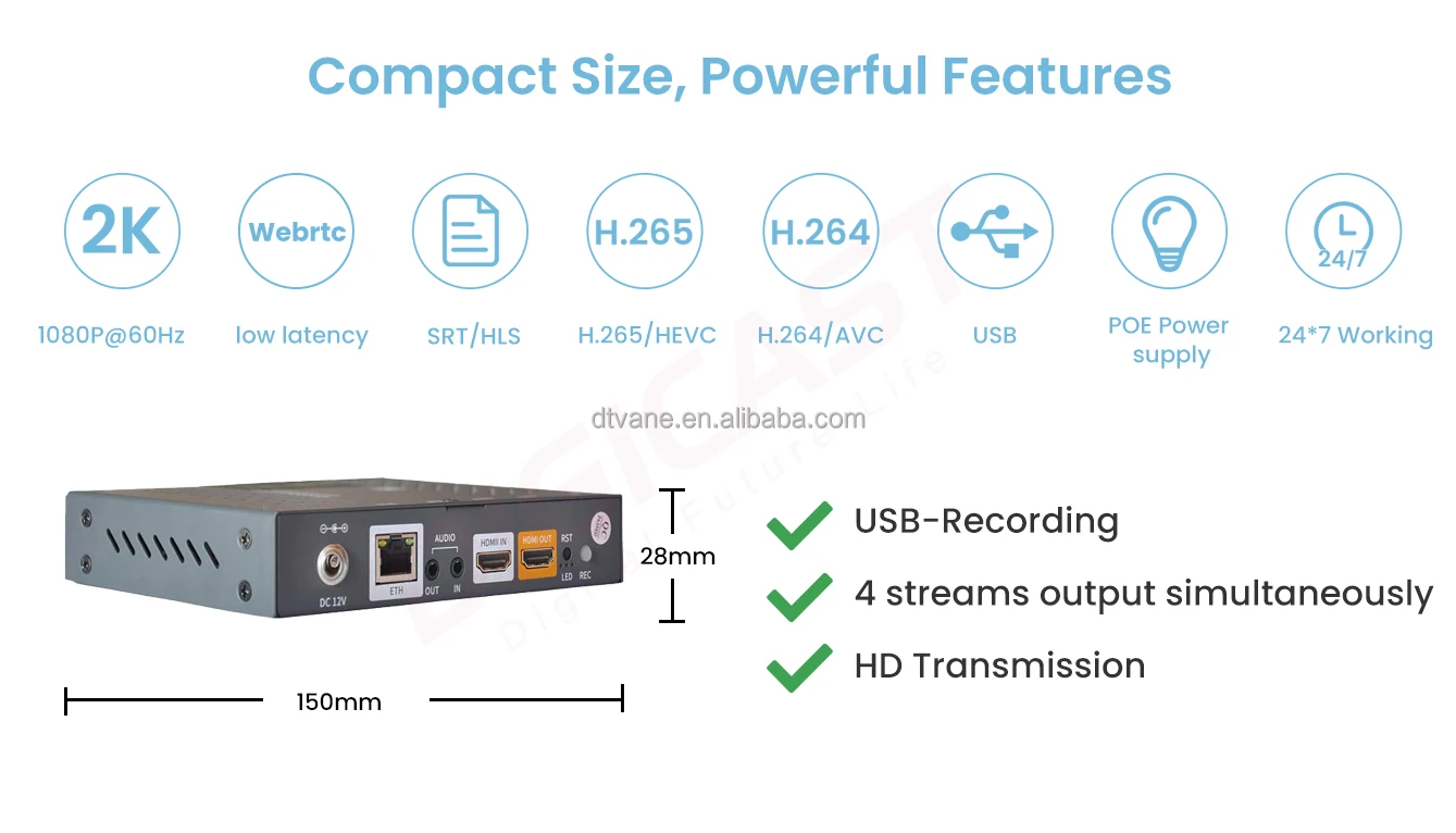 Ultra Low Latency Video Encoder RTMP HLS RTSP HTTP  One Channel HD to IP Encoder