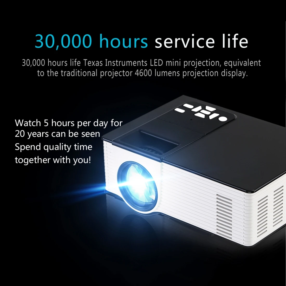 800x480 90 ANSI Lumens Original Quad Core Portable Projector 2021 with WiFi and Android OS