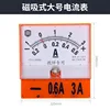 Magnetic large ammeter