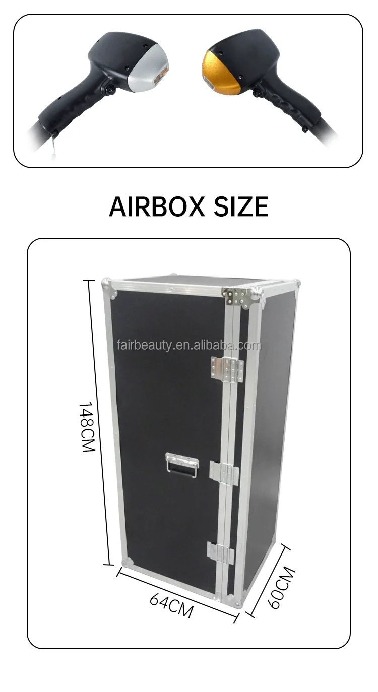 Warehouse and Shipping