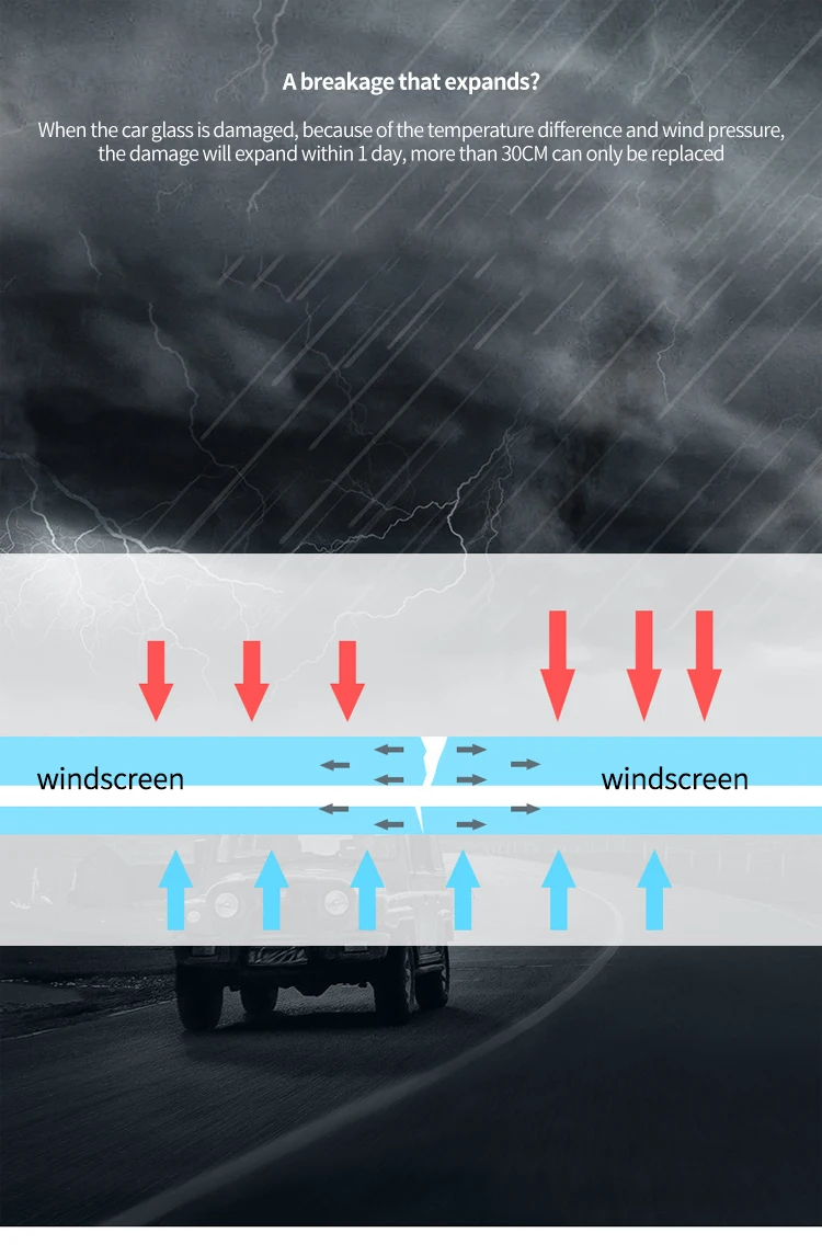 Windshield Repair Kit Automotive Glass Nano Repair Fluid Car Window