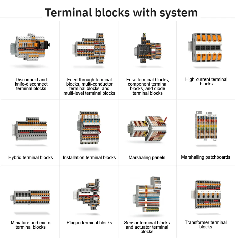 Phoenix 3070311 Usst 6t/sbp Test Disconnect Terminal Block Buy