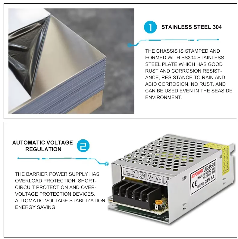 Face Recognition Access