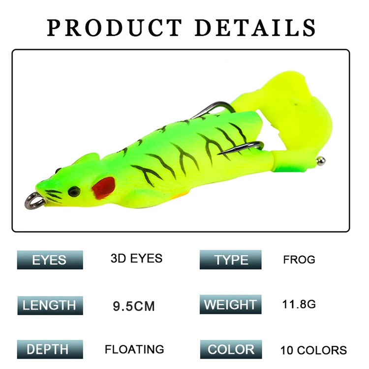 China Customized 95mm 11.8g Little Mouse Soft Fishing Lures