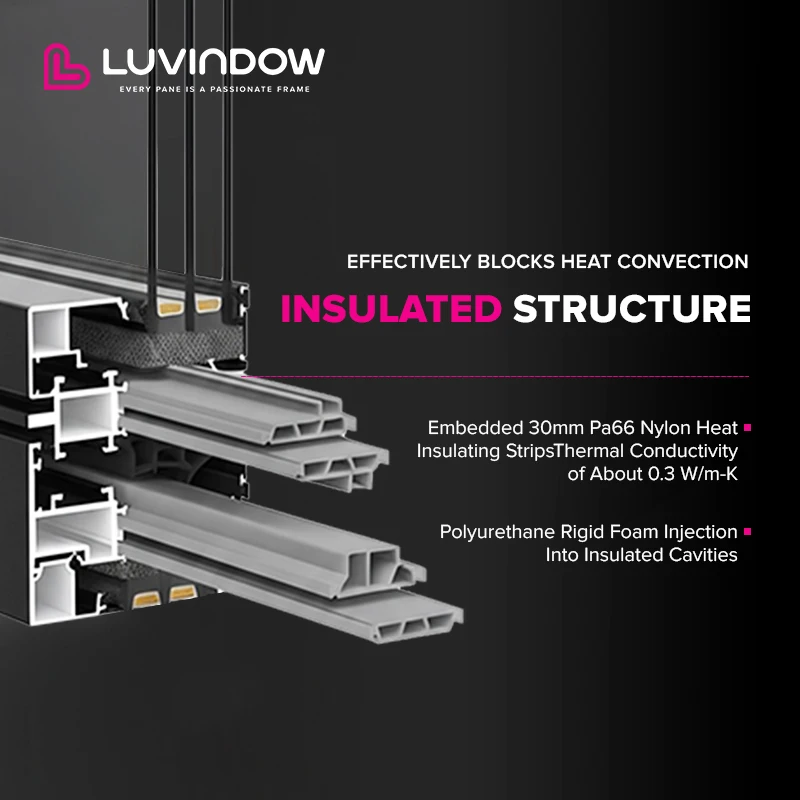 Luvindow Most Popular Thermal Break Aluminum Doors Sound Proof Double Glazed Heavy Duty Multi Panel Bi Folding Doors