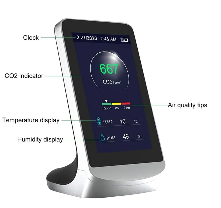 高品質検出器 室内空気質モニター CO2センサー 温度と湿度 スマートCO2