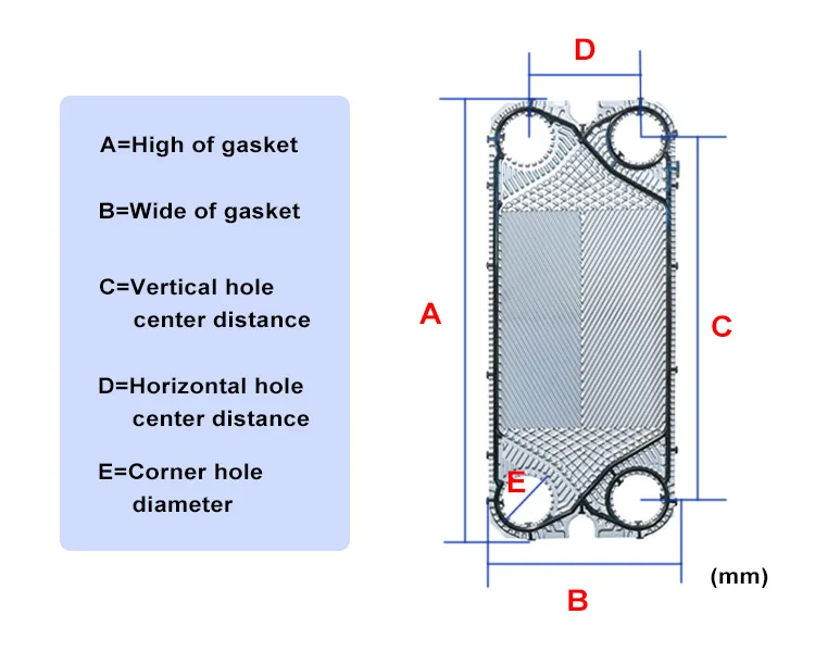 C-276 High Corrosion Resistance Plate Heat Exchanger Plates Price for Cooling and Heating H2SO4 Sulfuric Acid