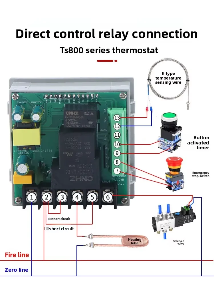 Specifications