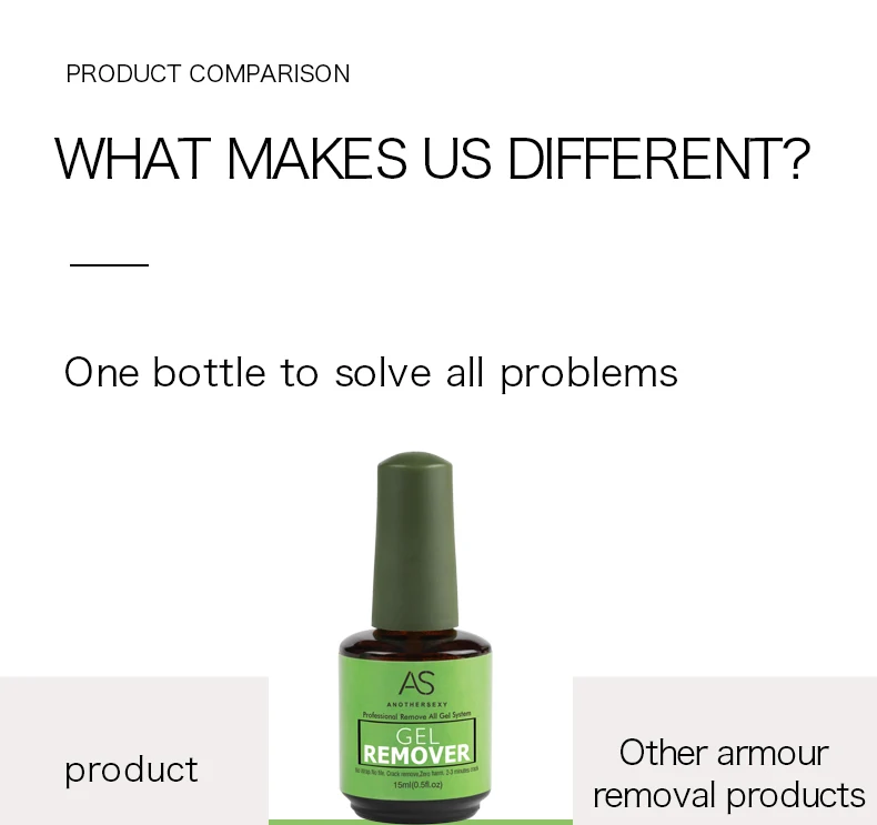 As Popular Nail Care Harmless 15ml Magic Nail Polish Remover Gel Set Oem Private Label Magic Gel