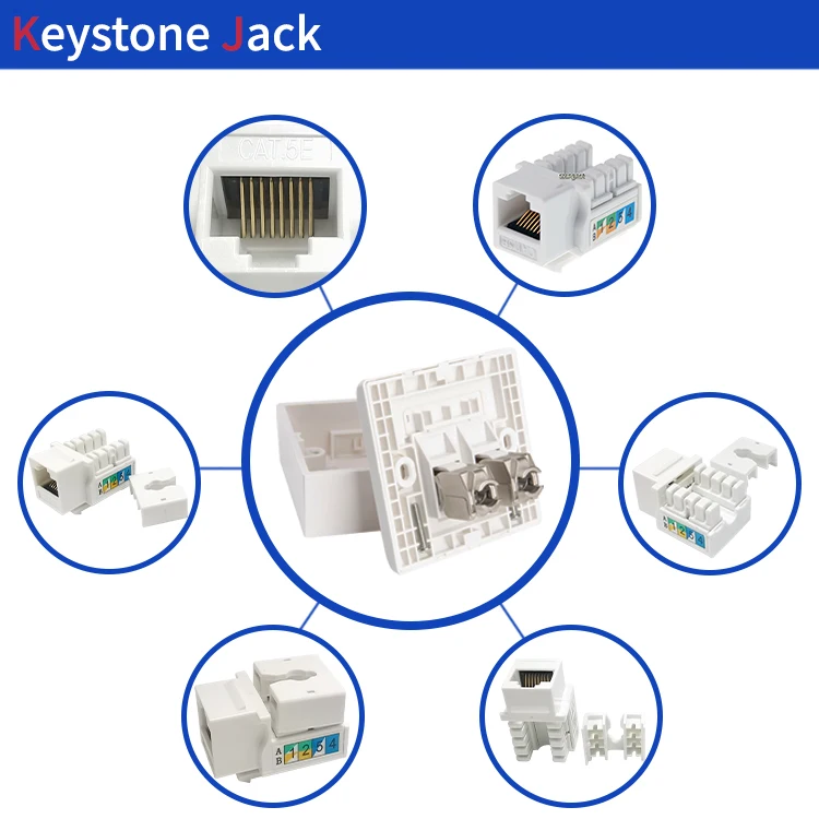 Network Keystone B Pattern Cat6 8P8C RJ45 90 180 Degree UTP Keystone Jack Network Module rj45 CAT6 ...