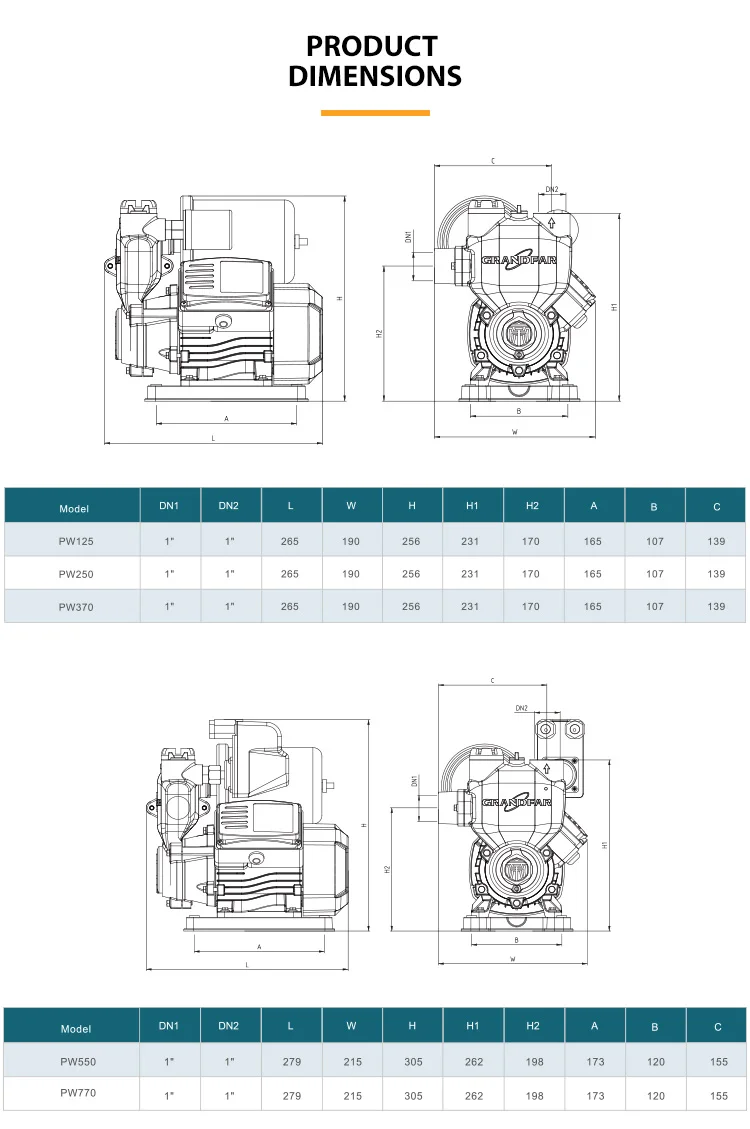 Specifications