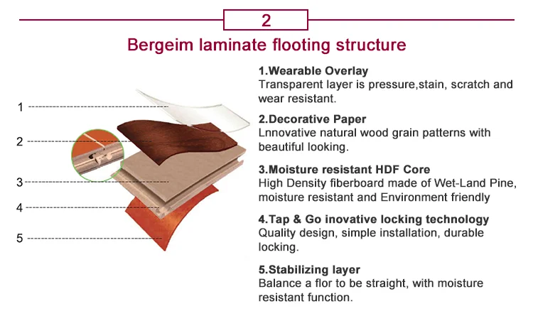 China Hot Sale Makko Oak Laminate Flooring Indoor Multilayer Laminate Flooring