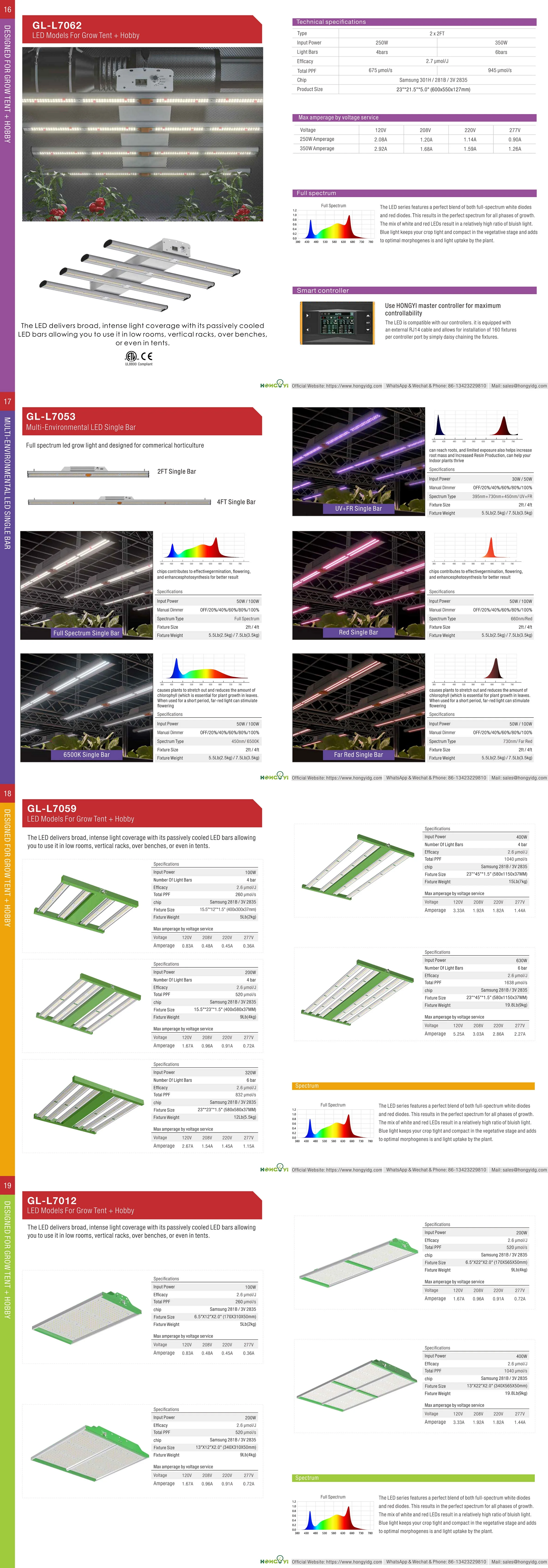 1450w 4x6ft Spectrum Adjustable Hydroponics Commercial Growing Led Grow ...