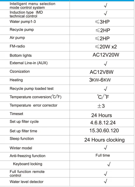 Smart Whirlpool Spa Pool Controller Hot Tub Touch Screen Control Panel